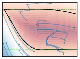 Vertical drone trajectories over a learned safety value function, with floor and ceiling constraints.
